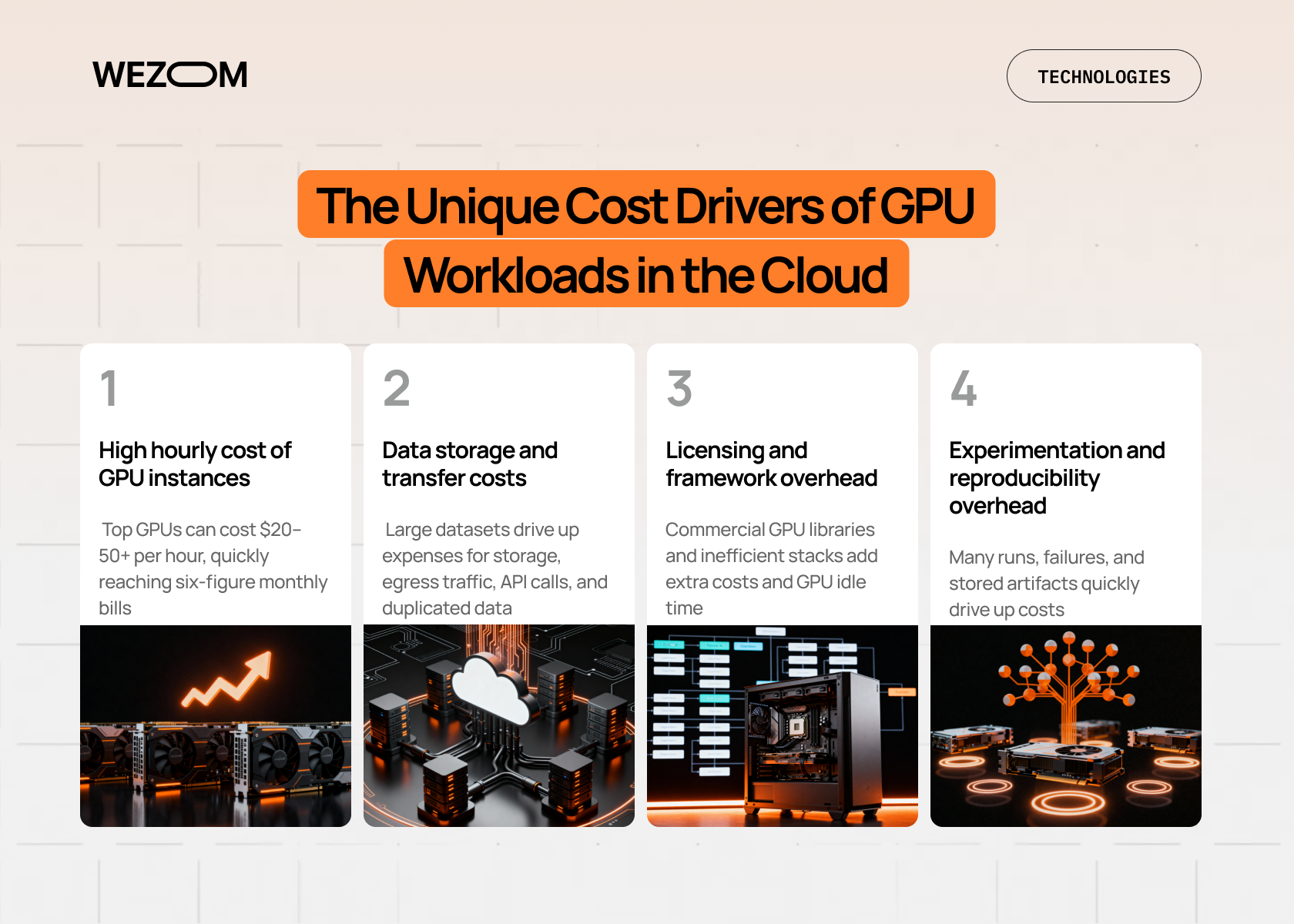 Key cost drivers of GPU workloads in the cloud including high GPU instance prices, data transfer costs, licensing overhead, and reproducibility challenges — cloud cost management strategies by WEZOM Key cost drivers of GPU workloads in the cloud including high GPU instance prices, data transfer costs, licensing overhead, and reproducibility challenges — cloud cost management strategies by WEZOM